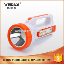 Wholesale Outdoor Hand Held LED Spotlight Solar Searchlight